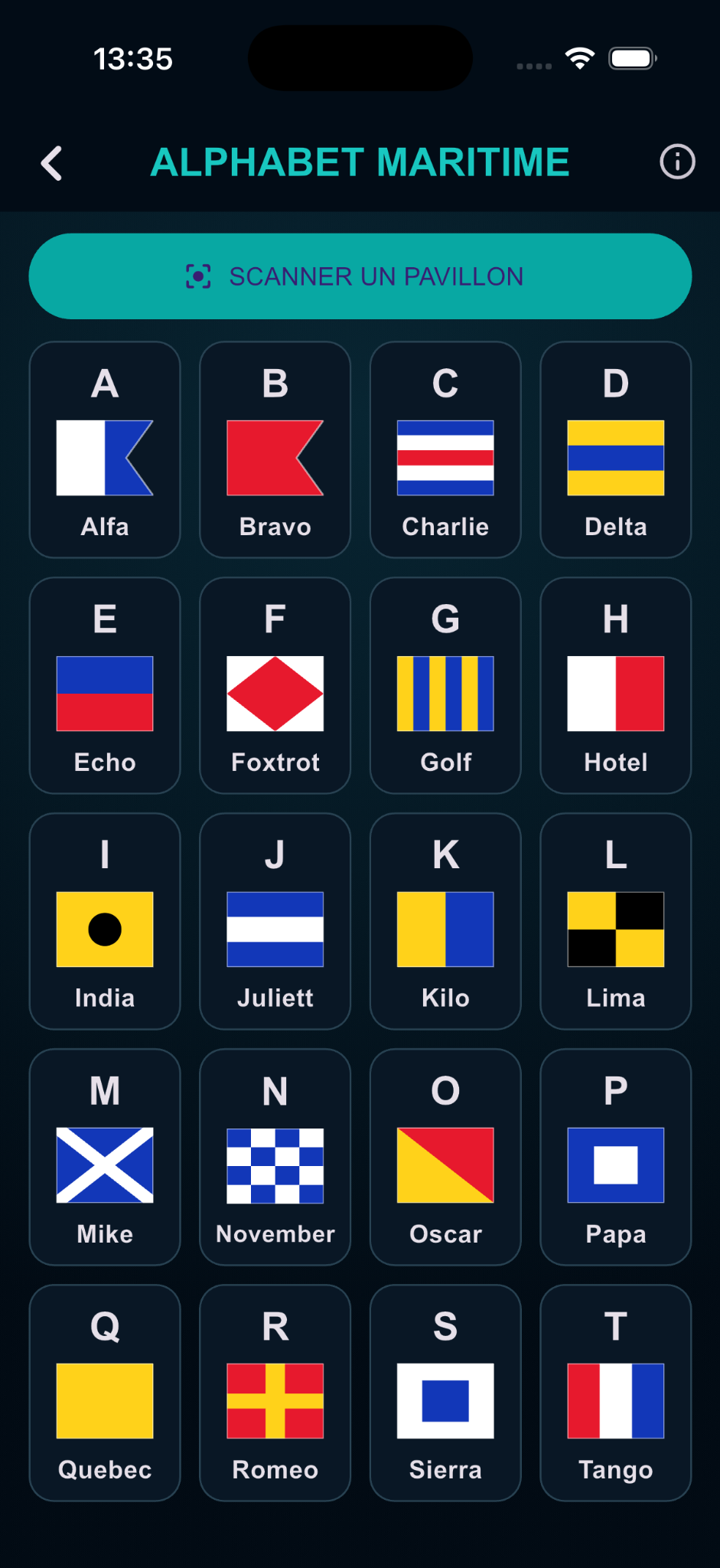 Alphabet maritime dans FOSIHOS